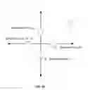 Fig. 20 - Systems and methods for performing surgical procedures and assessments