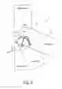 Fig. 07 - Method for controlling an orthopedic joint device