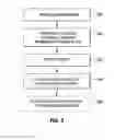 Fig. 03 - Reactive intragastric implant devices
