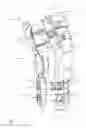 Fig. 03 - Methods and devices for providing automatic closure of prosthetics and orthotics