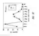 Fig. 05 - COMPOSITIONS, METHODS & SYSTEMS FOR RESPIRATORY DELIVERY OF THREE OR MORE ACTIVE AGENTS