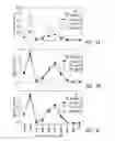 Fig. 06 - COMPOSITIONS, METHODS & SYSTEMS FOR RESPIRATORY DELIVERY OF THREE OR MORE ACTIVE AGENTS
