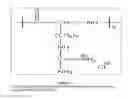 Fig. 03 - Method and composition of glycosaminoglycans in sickle cell and vascular disorders