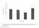 Fig. 09 - Method and composition of glycosaminoglycans in sickle cell and vascular disorders