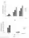Fig. 10 - NOVEL CORE-SHELL NANOPARTICLES FOR ORAL DRUG DELIVERY