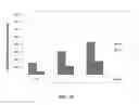 Fig. 11 - NOVEL CORE-SHELL NANOPARTICLES FOR ORAL DRUG DELIVERY
