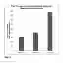 Fig. 06 - Hydroxybupropion and related compounds as modulators of drug plasma levels