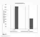 Fig. 12 - Hydroxybupropion and related compounds as modulators of drug plasma levels