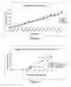 Fig. 02 - Antiparasitic compositions and methods