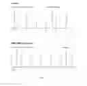 Fig. 04 - DESETHYLAMIODARONE COMPOSITIONS