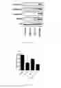 Fig. 09 - Methods and compositions for treating cancer
