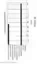 Fig. 07 - Small molecules modulator of epigenetic regulation and their therapeutic applications