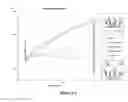 Fig. 09 - Small molecules modulator of epigenetic regulation and their therapeutic applications