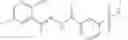 Fig. 10 - Substituted (E)-N′-(1-phenylethylidene)benzohydrazide analogs as histone demethylase inhibitors