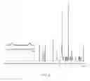 Fig. 09 - Peripheral opioid receptor antagonists and uses thereof