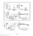 Fig. 02 - Methods of treatment using selective Bcl-2 inhibitors