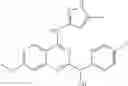 Fig. 131 - JAK kinase modulating compounds and methods of use thereof
