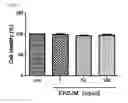 Fig. 02 - Pharmaceutical composition having preventative or treatment effect on inflammatory bowel diseases comprising stemonae radix extract