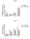 Fig. 07 - PERIPHERAL KAPPA RECEPTOR AGONISTS FOR REDUCING PAIN AND INFLAMMATION