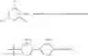 Fig. 35 - Organic-inorganic hybrid solid having a modified outer surface