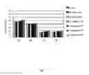 Fig. 02 - PHARMACEUTICAL FORMULATION FOR A THERAPEUTIC ANTIBODY
