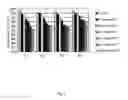 Fig. 03 - PHARMACEUTICAL FORMULATION FOR A THERAPEUTIC ANTIBODY