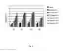 Fig. 04 - PHARMACEUTICAL FORMULATION FOR A THERAPEUTIC ANTIBODY