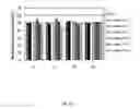 Fig. 08 - PHARMACEUTICAL FORMULATION FOR A THERAPEUTIC ANTIBODY