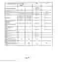 Fig. 11 - PHARMACEUTICAL FORMULATION FOR A THERAPEUTIC ANTIBODY
