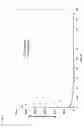 Fig. 03 - SOLID PHARMACEUTICAL FORMULATION WITH DELAYED RELEASE