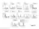 Fig. 17 - COMPOSITIONS AND METHODS FOR ANTIGEN-SPECIFIC TOLERANCE