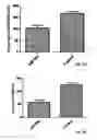 Fig. 23 - METHODS AND COMPOSITIONS OF MODULATING TUMOR INITIATING CELLS AND THE USE THEREOF
