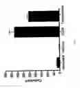 Fig. 08 - Tropoelastin for promoting endothelial cell adhesion or migration