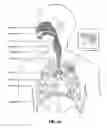 Fig. 03 - Nasal mask system