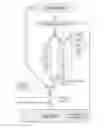 Fig. 01 - Systems and methods for body temperature management