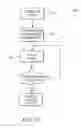 Fig. 43 - Ingestible probe with agent delivery