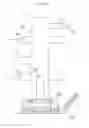 Fig. 03 - Disposal system and disposal apparatus