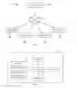 Fig. 02 - Game program and information processing device