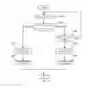 Fig. 13 - Game program and information processing device