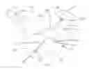 Fig. 01 - INDIVIDUAL AND ASSEMBLEABLE FLYING TOYS