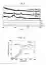 Fig. 06 - Exhaust gas purification catalyst and production method thereof