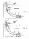 Fig. 07 - Electromagnetic stirring device