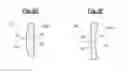 Fig. 06 - Railway wheel and respective damping element