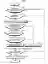 Fig. 06 - Vehicle height adjustment apparatus