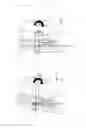 Fig. 03 - Actuator of vehicle