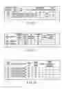 Fig. 07 - Consumed power amount estimation apparatus