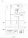 Fig. 06 - Automatic authentication for service access for fueling of vehicles