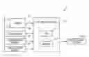 Fig. 01 - Apparatus for controlling illumination range of vehicle lights