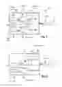Fig. 02 - Receiver configuration for a control unit in a vehicle and method for generating a synchronization pulse