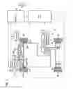 Fig. 02 - Vehicle brake system